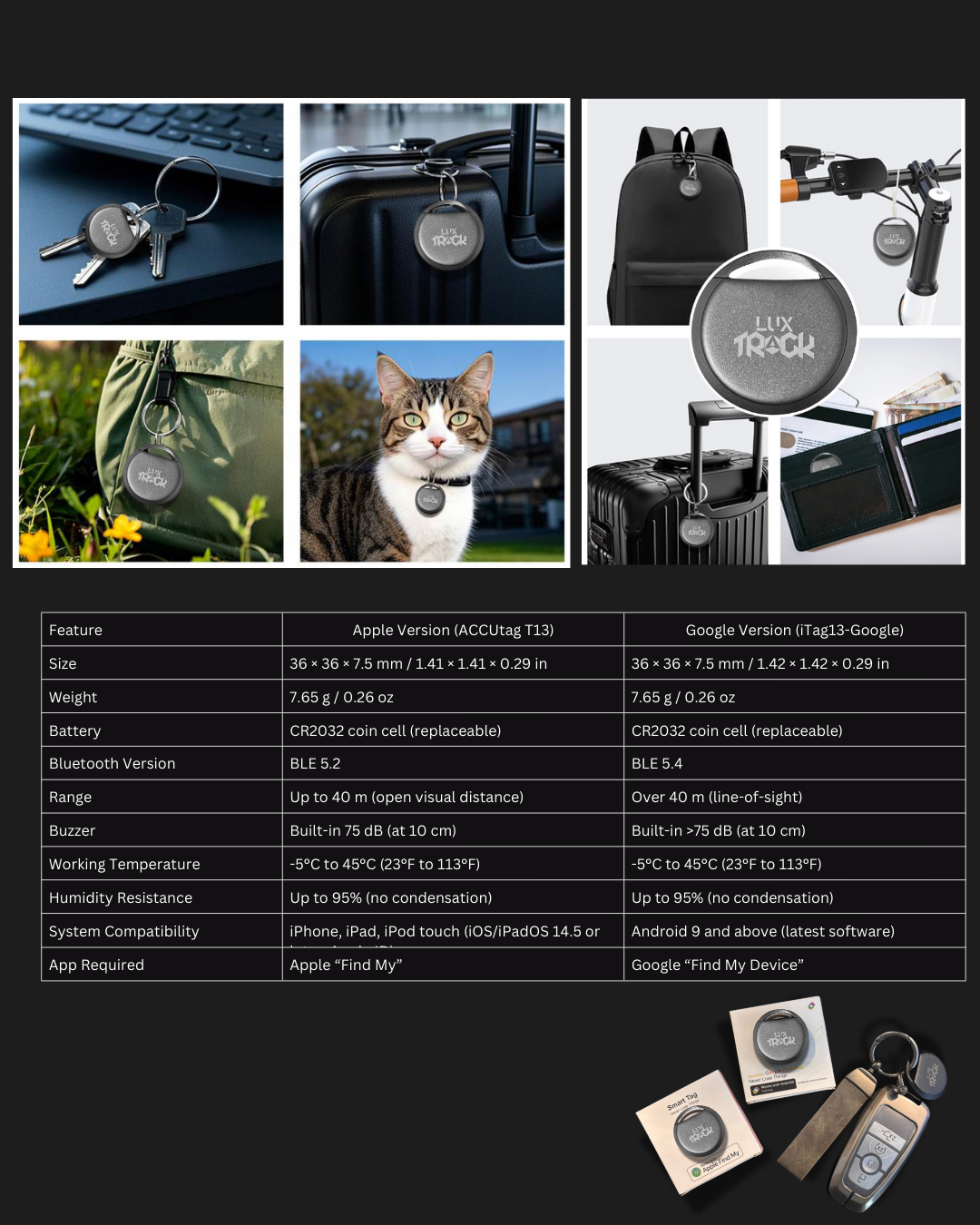 Lux Track Smart Locator Device
