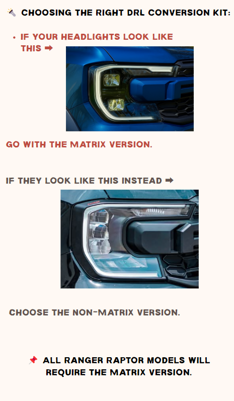 "Lava" Amber DRL Conversion for Ford Next Gen Headlights (Matrix and Non-Matrix) at