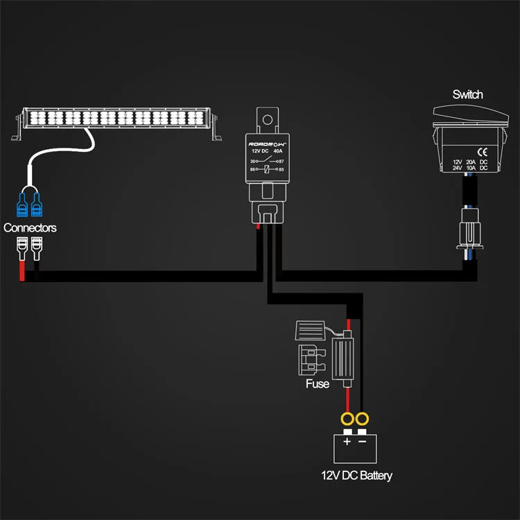 Auxiliary Wiring Harness in Nylon Shell– Single Output