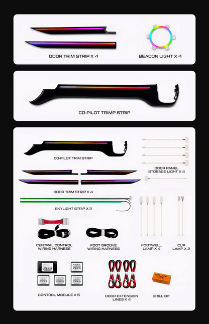 PhantomLux Ambient Light Kit- Next Gen Ranger / Raptor / Everest 2022+ (RHD Models)
