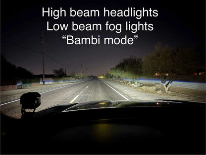 Ford Next-Gen: actualización de luces antiniebla con proyector bi-LED