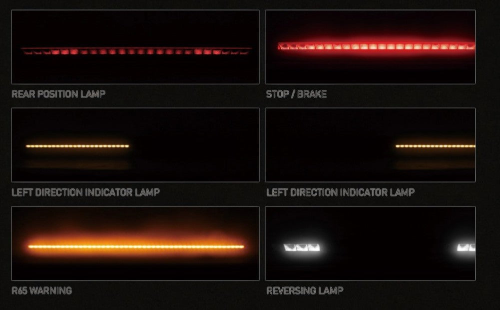 LuxLine Signal Pro 32" Multi-Function Rear LED Bar