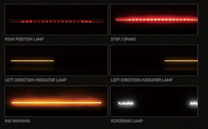 LuxLine Signal Pro 32" Multi-Function Rear LED Bar