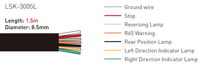 LuxLine Signal Pro 32" Multi-Function Rear LED Bar